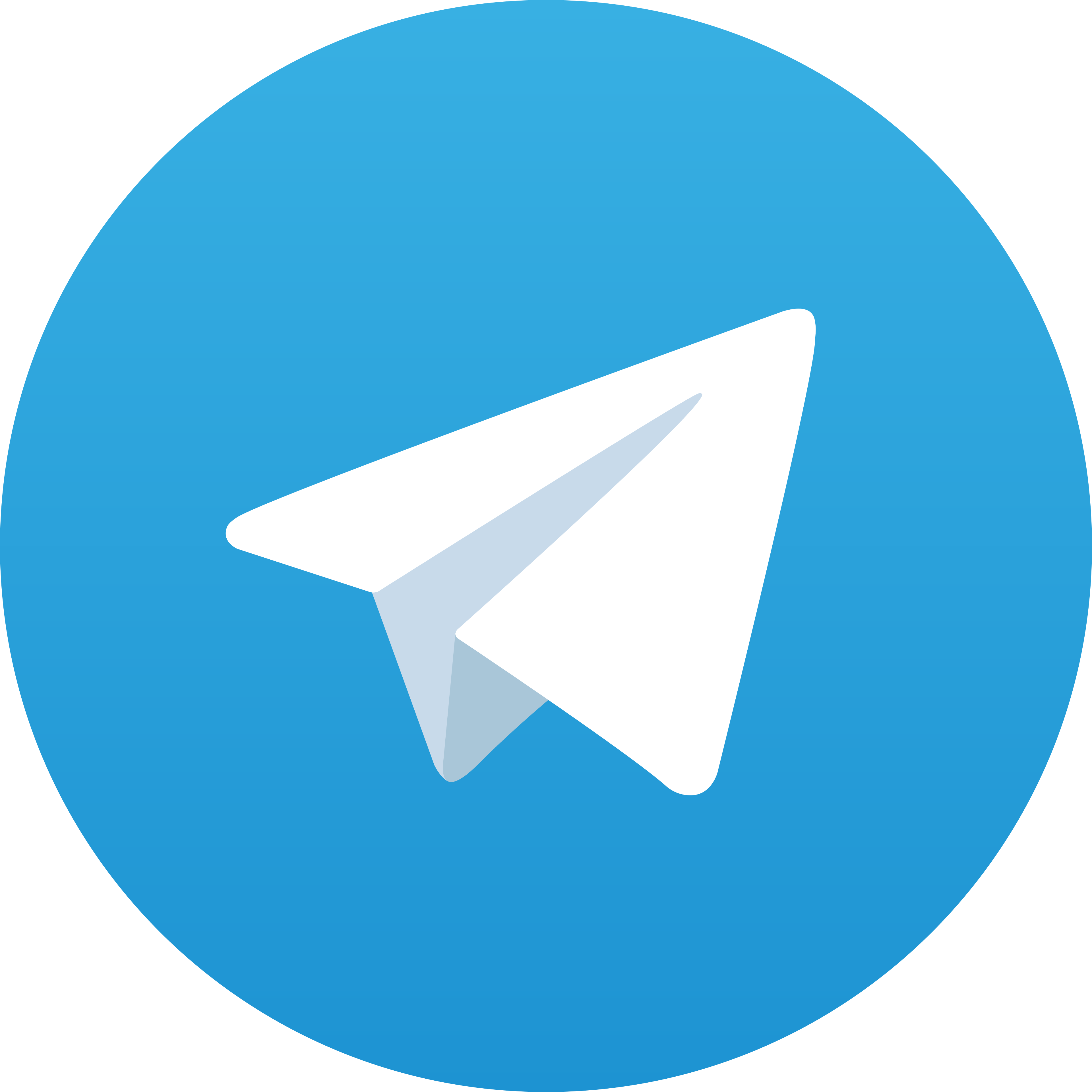 Telegram Cendana77